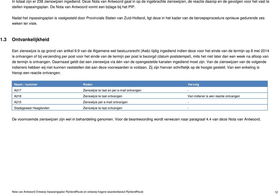 Nadat het inpassingsplan is vastgesteld door Provinciale Staten van Zuid-Holland, ligt deze in het kader van de beroepsprocedure opnieuw gedurende zes weken ter visie. 1.