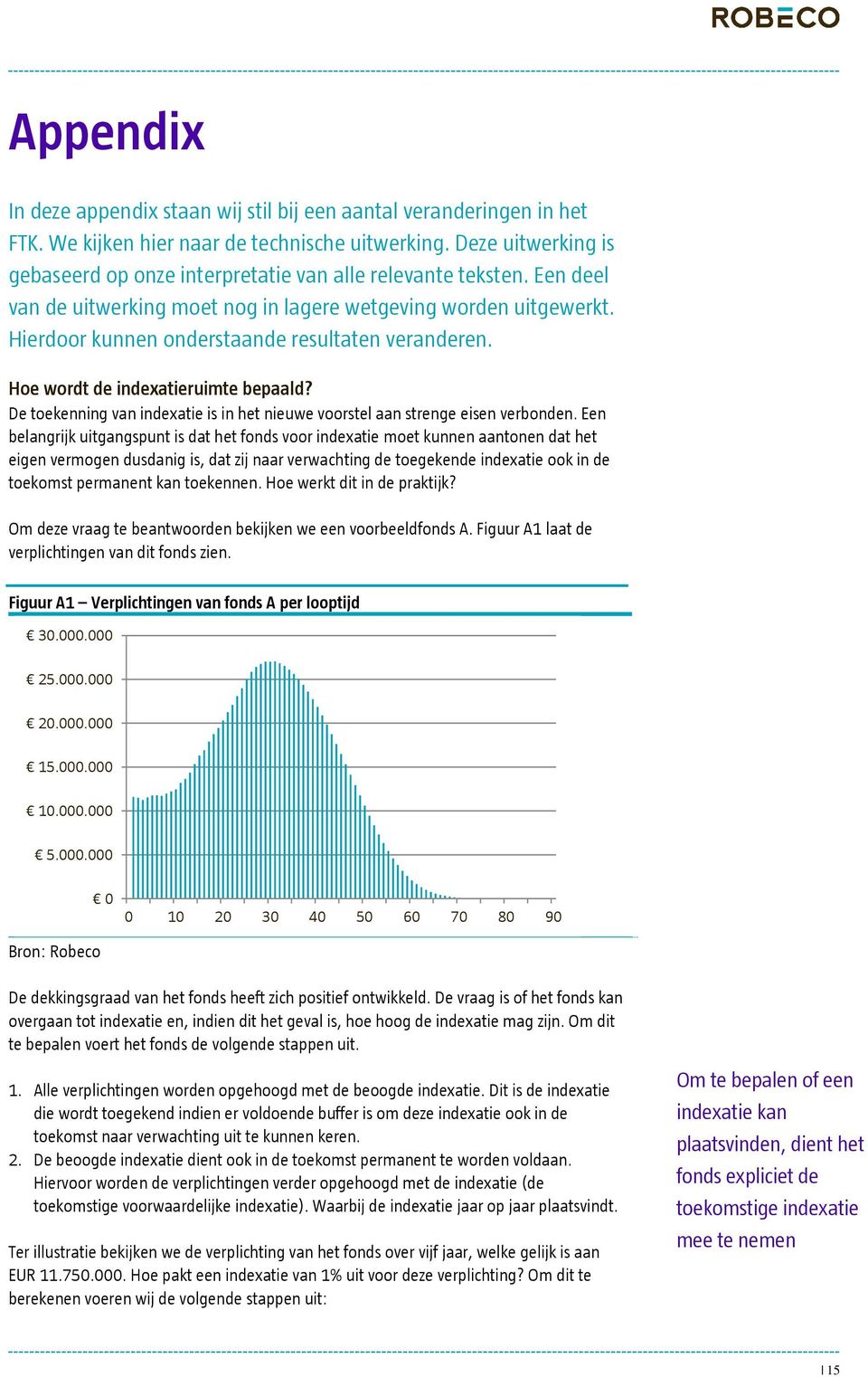 Hierdoor kunnen onderstaande resultaten veranderen. Hoe wordt de indexatieruimte bepaald? De toekenning van indexatie is in het nieuwe voorstel aan strenge eisen verbonden.