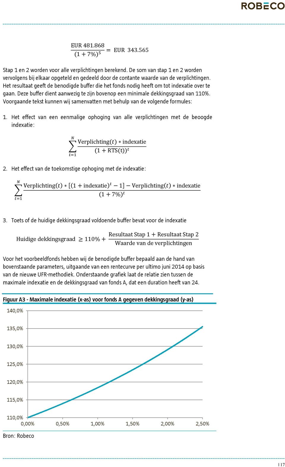 Het resultaat geeft de benodigde buffer die het fonds nodig heeft om tot indexatie over te gaan. Deze buffer dient aanwezig te zijn bovenop een minimale dekkingsgraad van 110%.