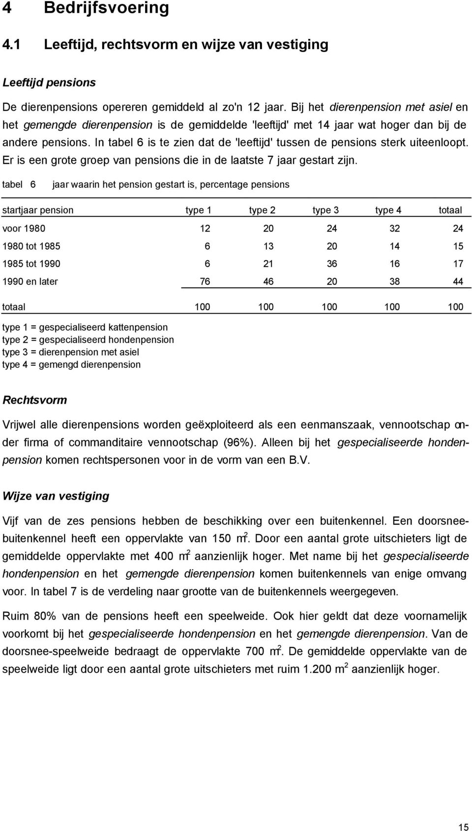 In tabel 6 is te zien dat de 'leeftijd' tussen de pensions sterk uiteenloopt. Er is een grote groep van pensions die in de laatste 7 jaar gestart zijn.