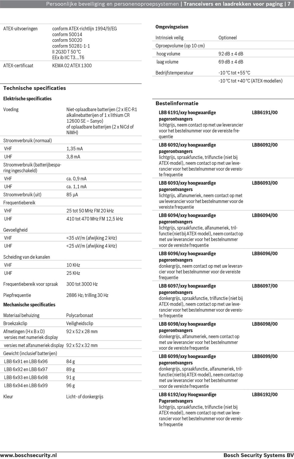 Bedrijfstemperatuur -0 C tot +55 C -0 C tot +40 C (ATEX-modellen) Elektrische specificaties Voeding Stroomverbruik (normaal) VHF UHF Stroomverbruik (batterijbesparing ingeschakeld) VHF UHF