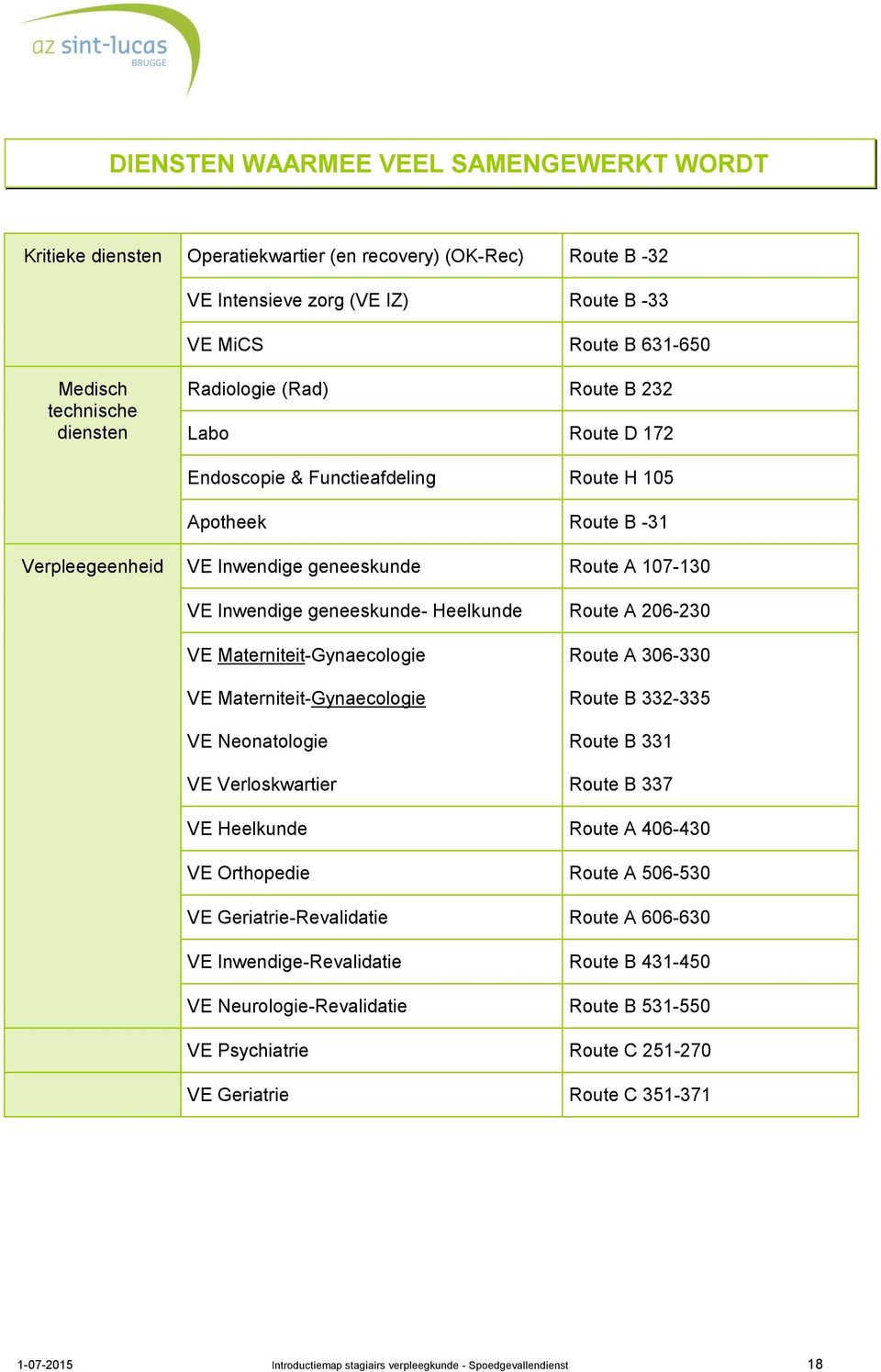 Heelkunde Route A 206-230 VE Materniteit-Gynaecologie VE Materniteit-Gynaecologie VE Neonatologie VE Verloskwartier Route A 306-330 Route B 332-335 Route B 331 Route B 337 VE Heelkunde Route A