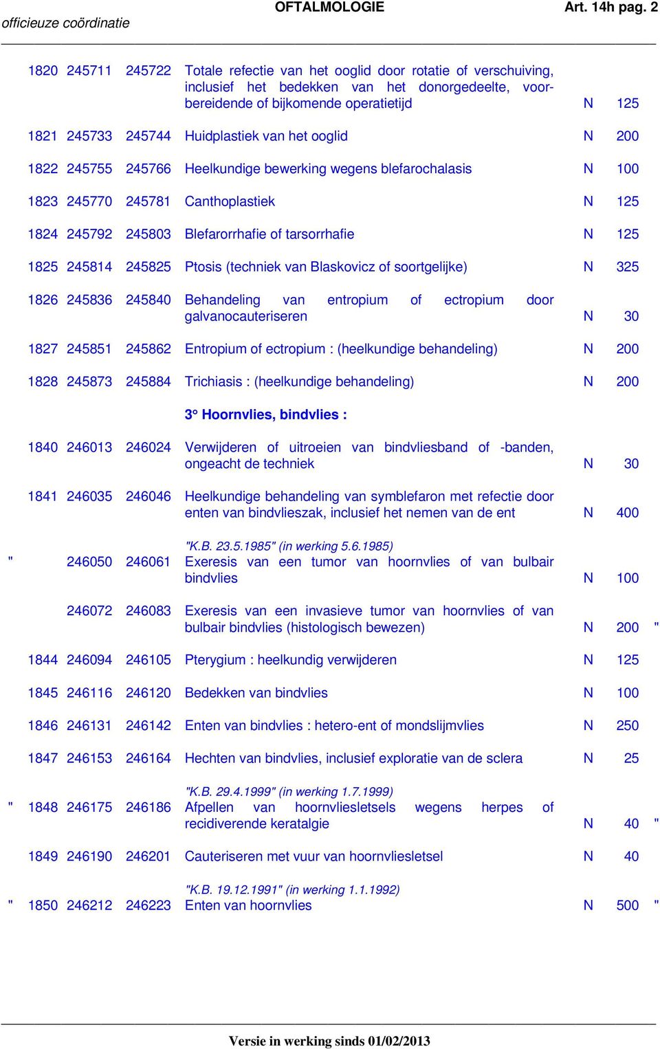 Huidplastiek van het ooglid N 200 1822 245755 245766 Heelkundige bewerking wegens blefarochalasis N 100 1823 245770 245781 Canthoplastiek N 125 1824 245792 245803 Blefarorrhafie of tarsorrhafie N 125