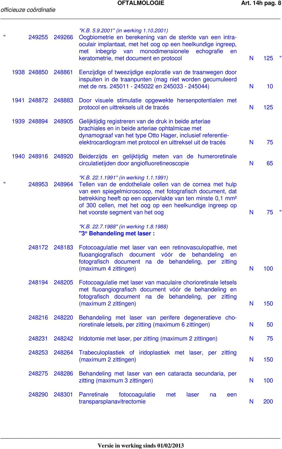 met document en protocol N 125 " 1938 248850 248861 Eenzijdige of tweezijdige exploratie van de traanwegen door inspuiten in de traanpunten (mag niet worden gecumuleerd met de nrs.