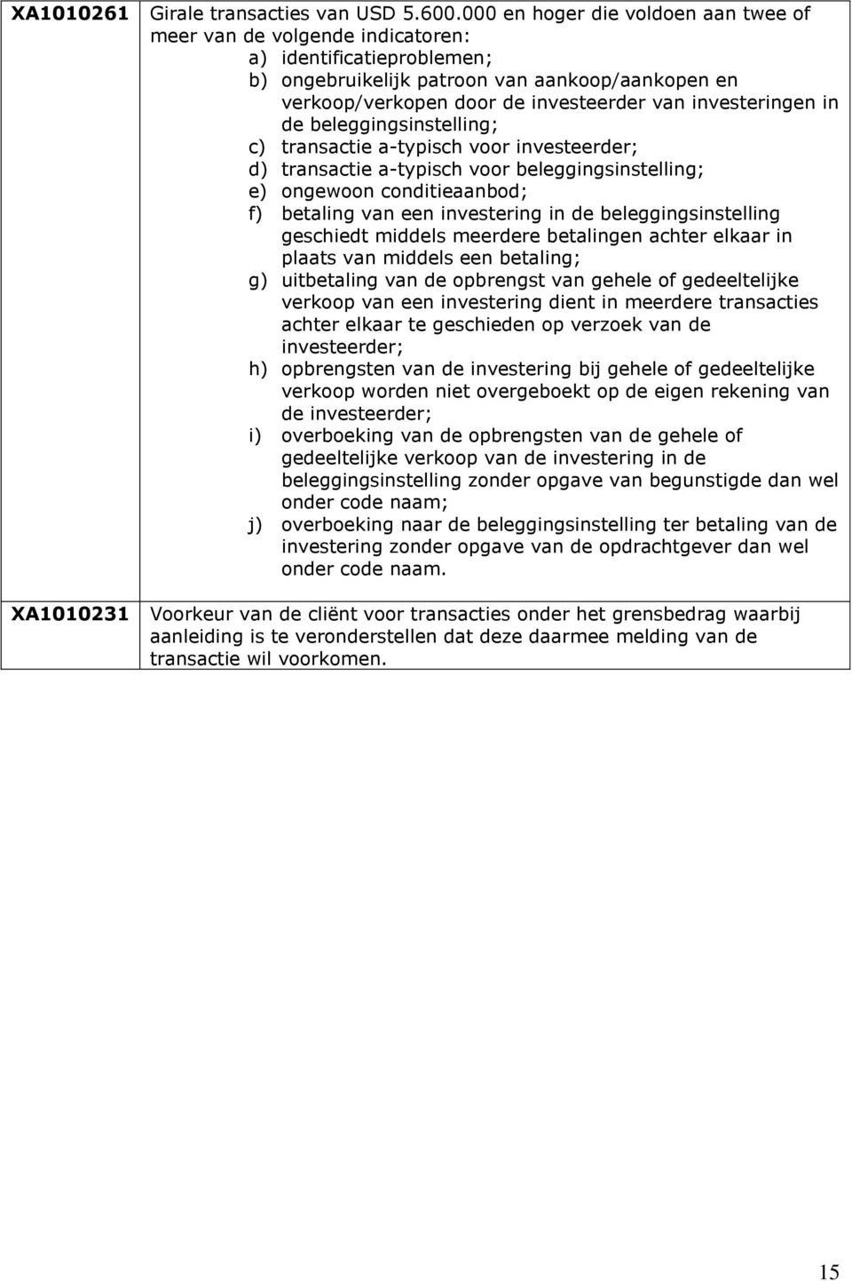 investeringen in de beleggingsinstelling; c) transactie a-typisch voor investeerder; d) transactie a-typisch voor beleggingsinstelling; e) ongewoon conditieaanbod; f) betaling van een investering in