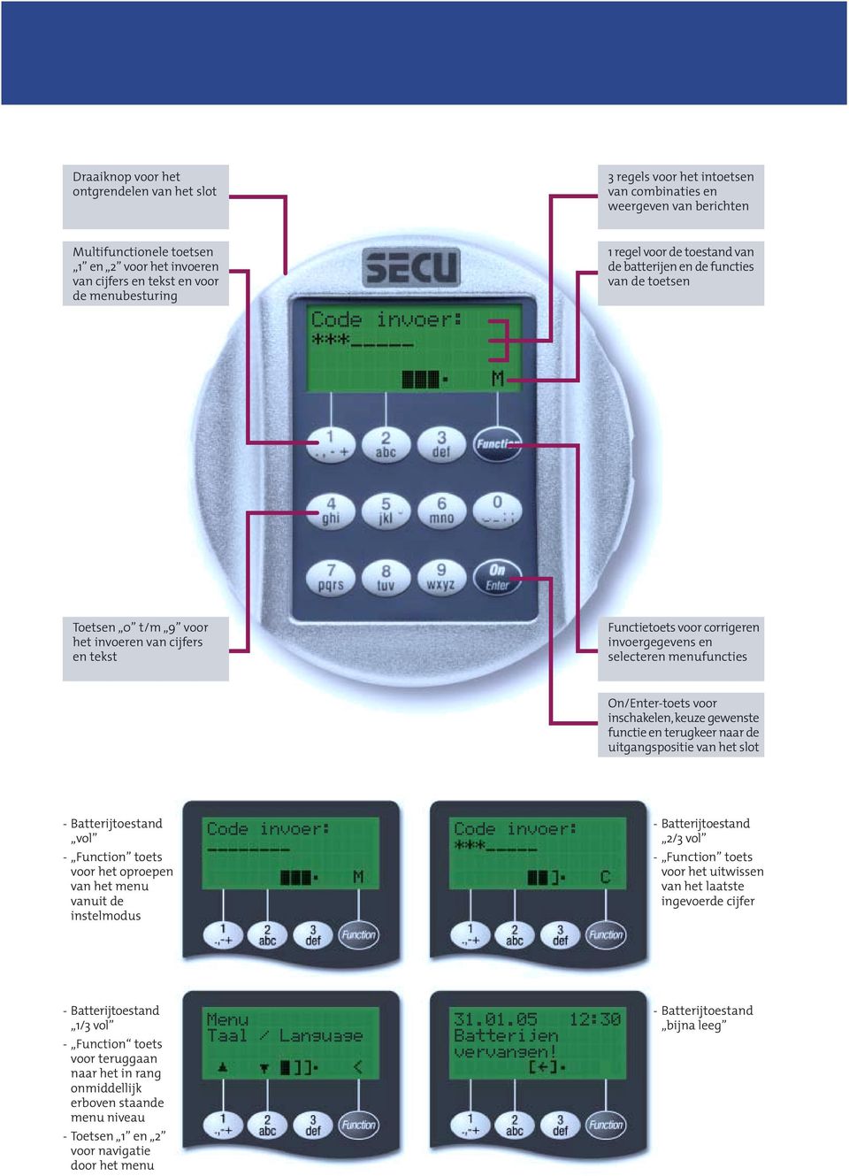 menufuncties On/Enter-toets voor inschakelen, keuze gewenste functie en terugkeer naar de uitgangspositie van het slot - Batterijtoestand vol - Function toets voor het oproepen van het menu vanuit de