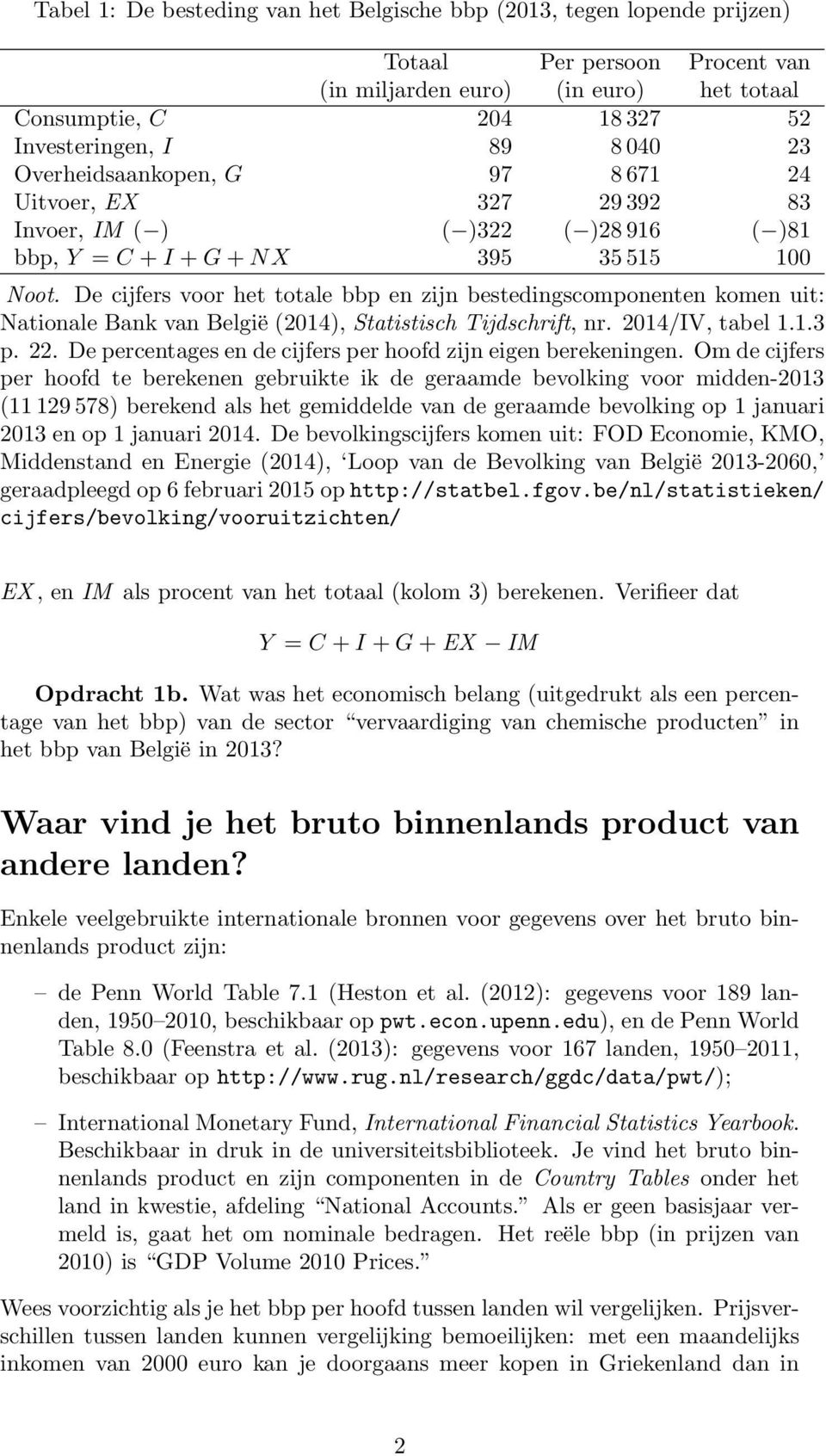 De cijfers voor het totale bbp en zijn bestedingscomponenten komen uit: Nationale Bank van België (2014), Statistisch Tijdschrift, nr. 2014/IV, tabel 1.1.3 p. 22.