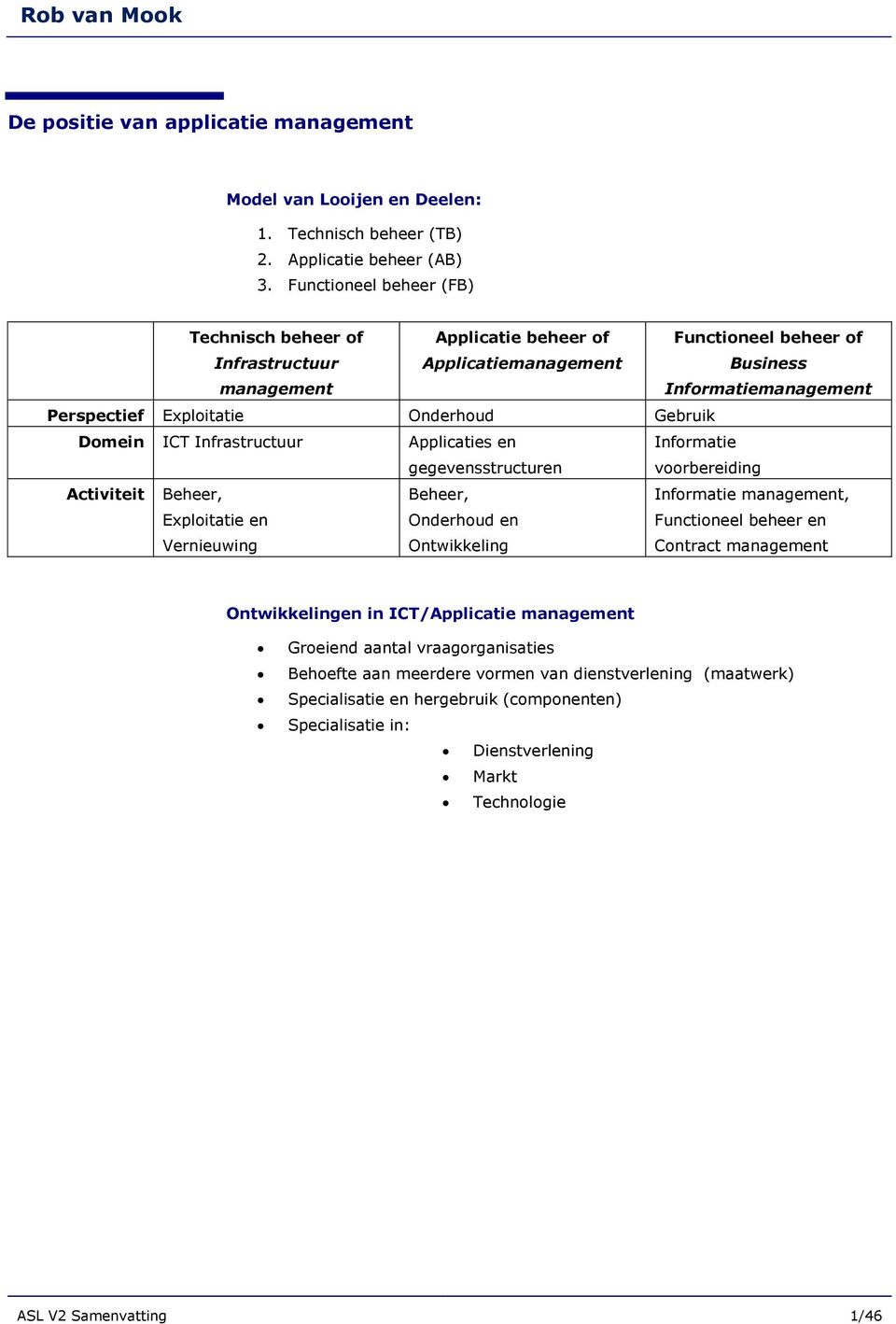 Gebruik Domein ICT Infrastructuur Applicaties en gegevensstructuren Informatie voorbereiding Activiteit Beheer, Exploitatie en Vernieuwing Beheer, Onderhoud en Ontwikkeling Informatie management,