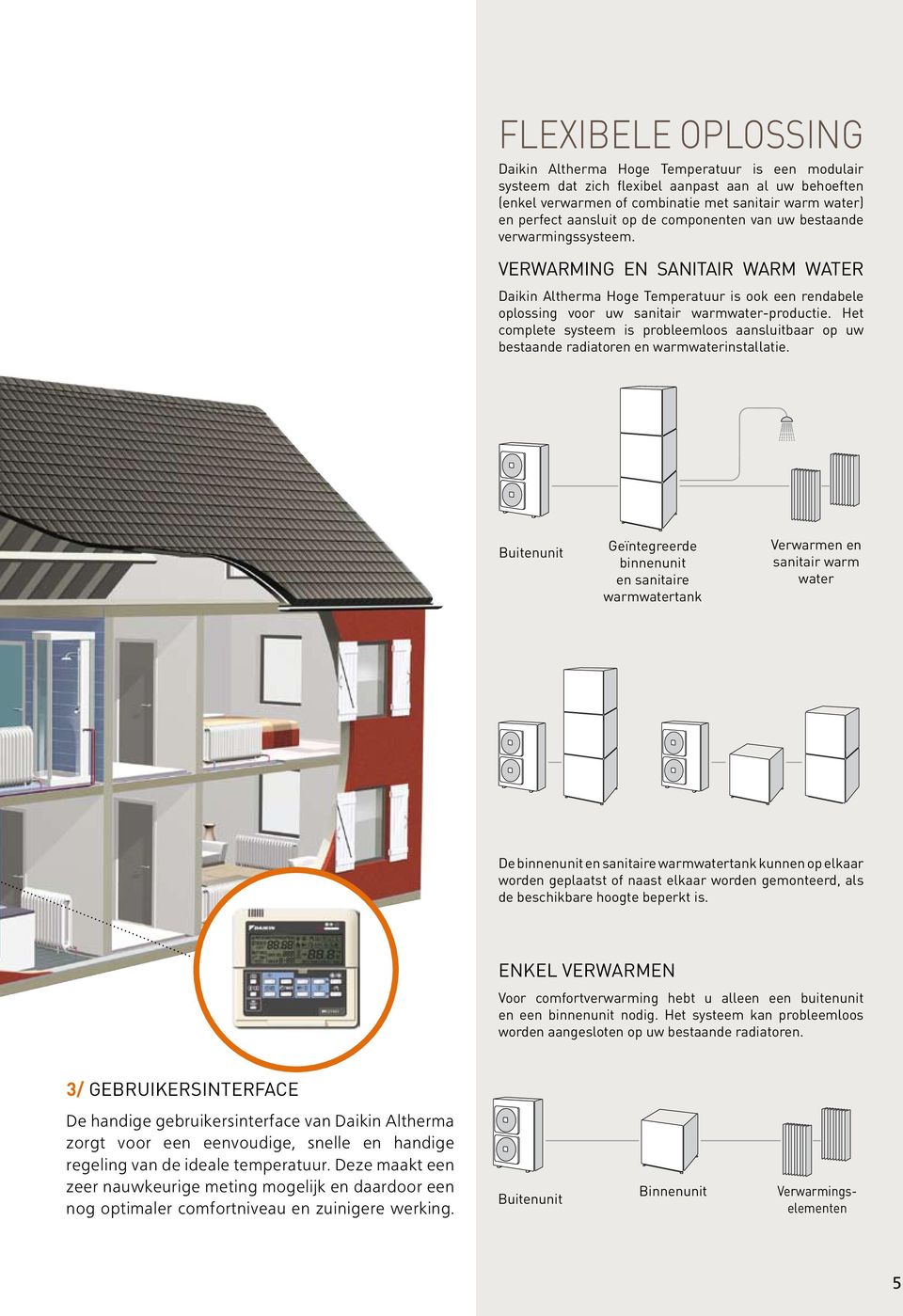 Het complete systeem is probleemloos aansluitbaar op uw bestaande radiatoren en warmwaterinstallatie.