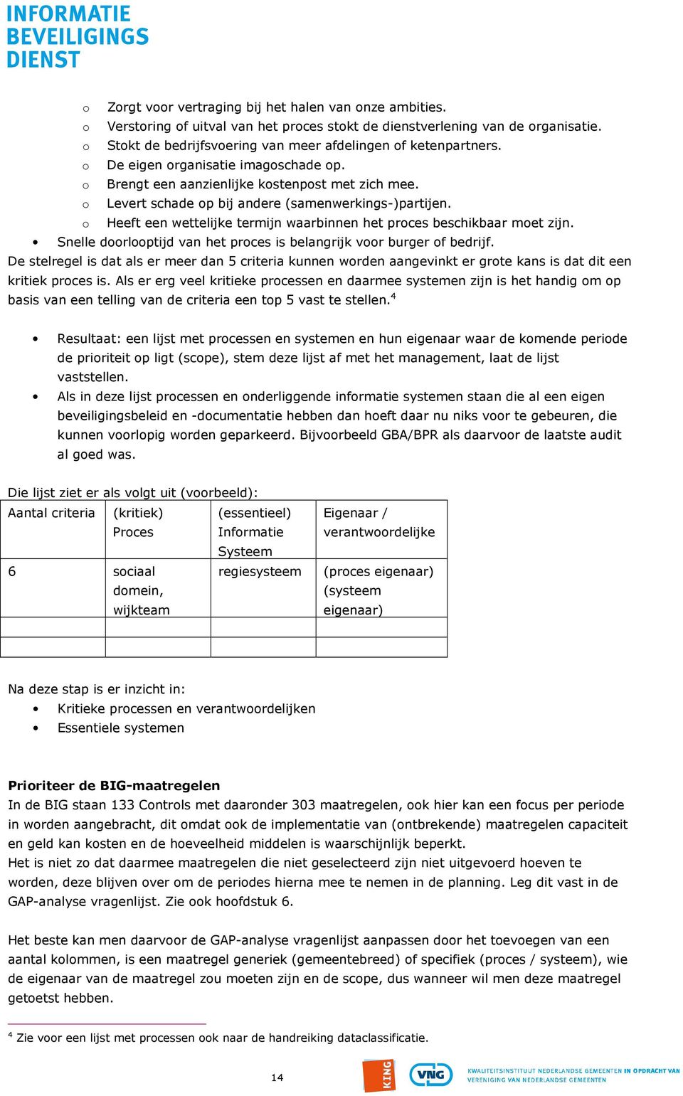 o Levert schade op bij andere (samenwerkings-)partijen. o Heeft een wettelijke termijn waarbinnen het proces beschikbaar moet zijn.