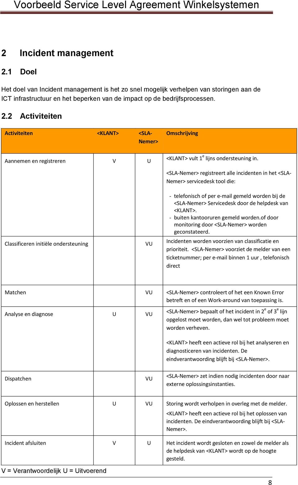 helpdesk van <KLANT>. - buiten kantooruren gemeld worden.of door monitoring door <SLA-Nemer> worden geconstateerd. Incidenten worden voorzien van classificatie en prioriteit.