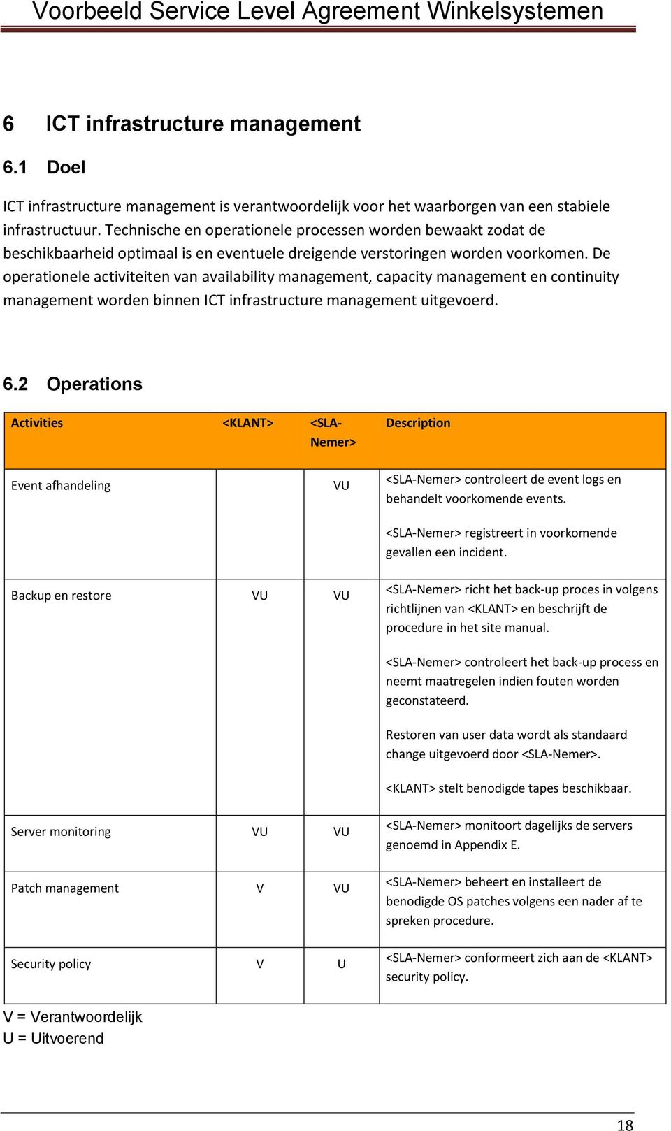 De operationele activiteiten van availability management, capacity management en continuity management worden binnen ICT infrastructure management uitgevoerd. 6.