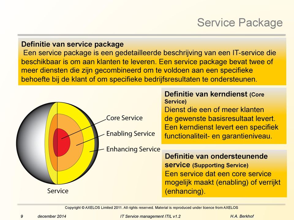 ondersteunen. Definitie van kerndienst (Core Service) Dienst die een of meer klanten de gewenste basisresultaat levert.