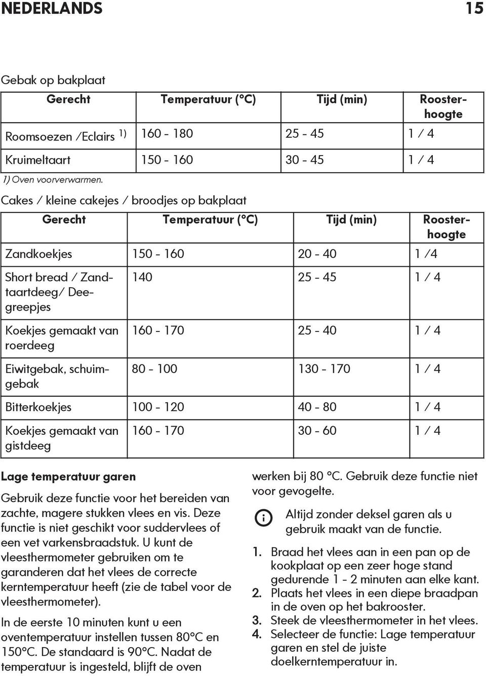 Eiwitgebak, schuimgebak 140 25-45 1 / 4 160-170 25-40 1 / 4 80-100 130-170 1 / 4 Bitterkoekjes 100-120 40-80 1 / 4 Koekjes gemaakt van gistdeeg 160-170 30-60 1 / 4 Lage temperatuur garen Gebruik deze