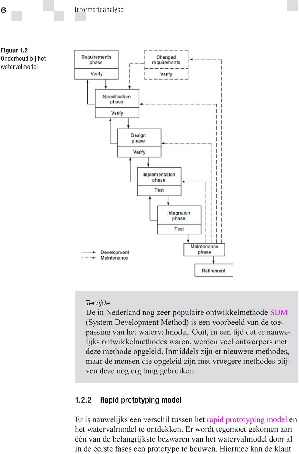 Ooit, in een tijd dat er nauwelijks ontwikkelmethodes waren, werden veel ontwerpers met deze methode opgeleid.