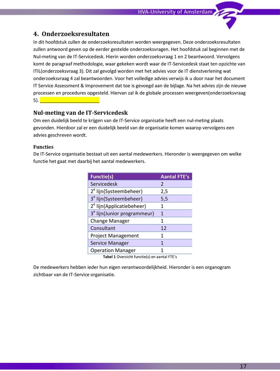 Vervolgens komt de paragraaf methodologie, waar gekeken wordt waar de IT-Servicedesk staat ten opzichte van ITIL(onderzoeksvraag 3).