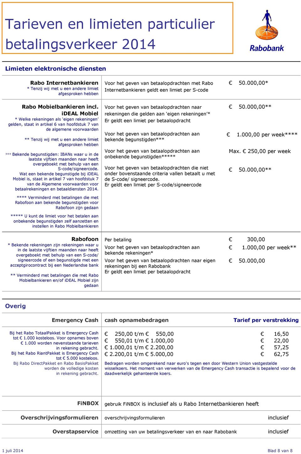 ideal Mobiel * Welke rekeningen als eigen rekeningen gelden, staat in artikel 6 van hoofdstuk 7 van de algemene voorwaarden ** Tenzij wij met u een andere limiet afgesproken hebben *** Bekende