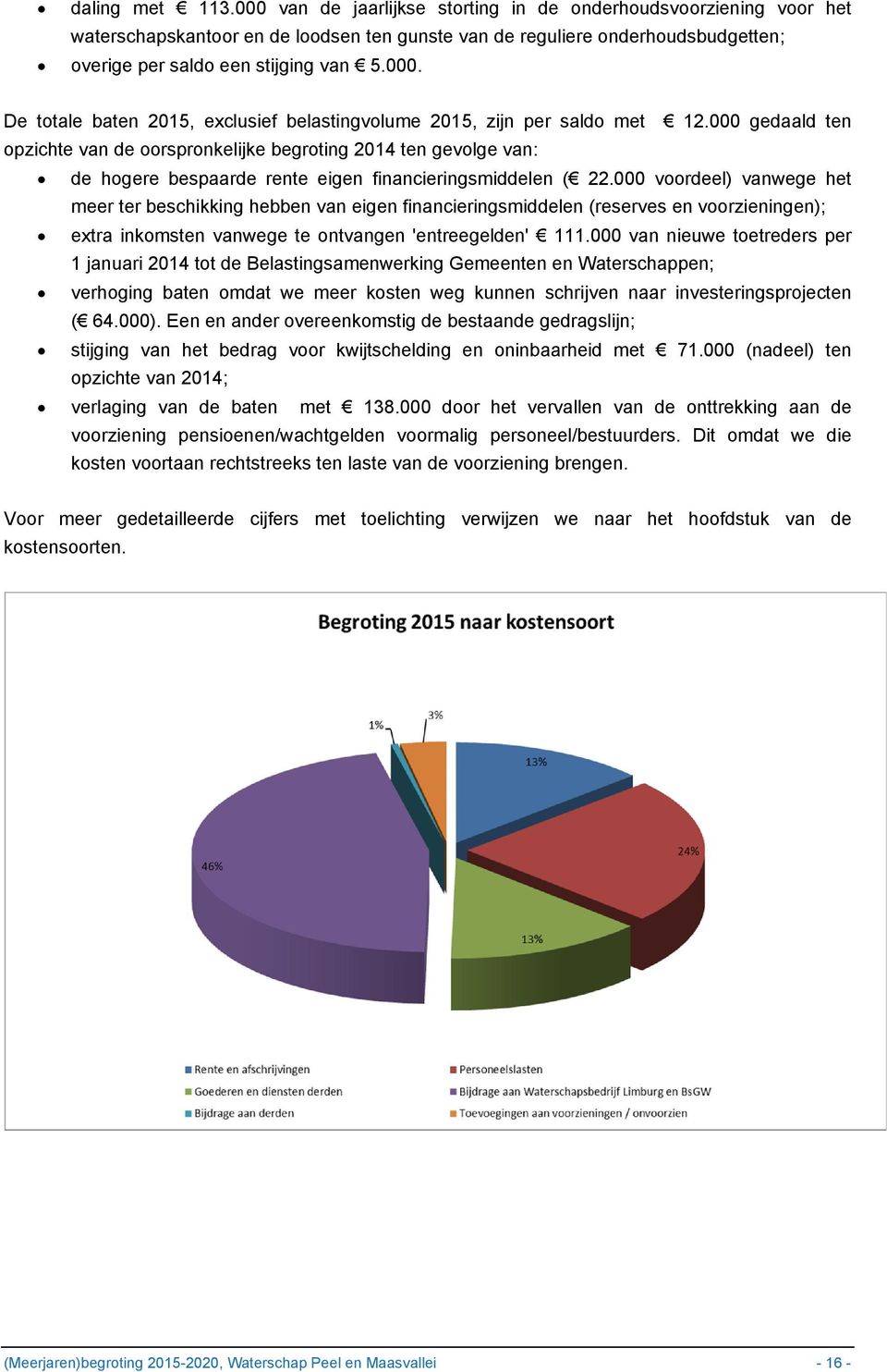 000 gedaald ten opzichte van de oorspronkelijke begroting 2014 ten gevolge van: de hogere bespaarde rente eigen financieringsmiddelen ( 22.