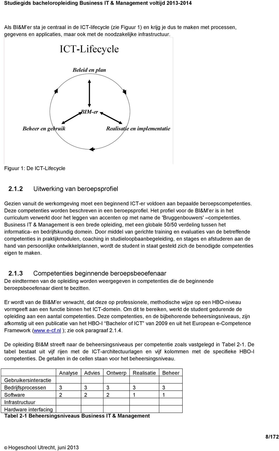 De ICT-Lifecycle 2.1.2 Uitwerking van beroepsprofiel Gezien vanuit de werkomgeving moet een beginnend ICT-er voldoen aan bepaalde beroepscompetenties.