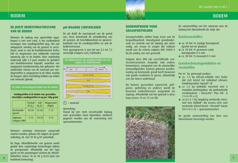 Door regelmatig onderzoek (alle 2-3 jaar) worden de gehalten aan hoofdelementen bepaald, waardoor een aangepaste basisbemesting kan gebeuren.