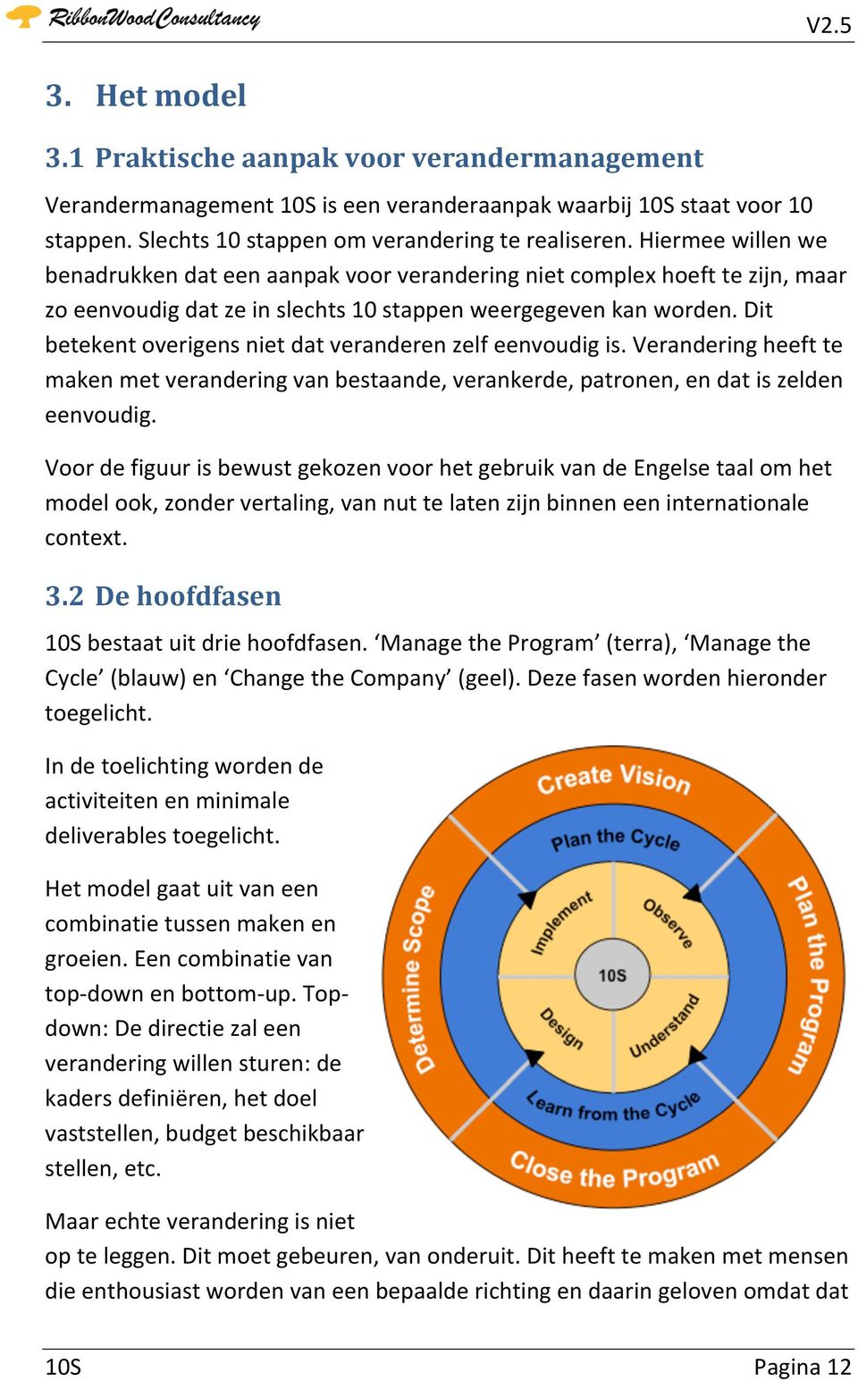 Dit betekent overigens niet dat veranderen zelf eenvoudig is. Verandering heeft te maken met verandering van bestaande, verankerde, patronen, en dat is zelden eenvoudig.