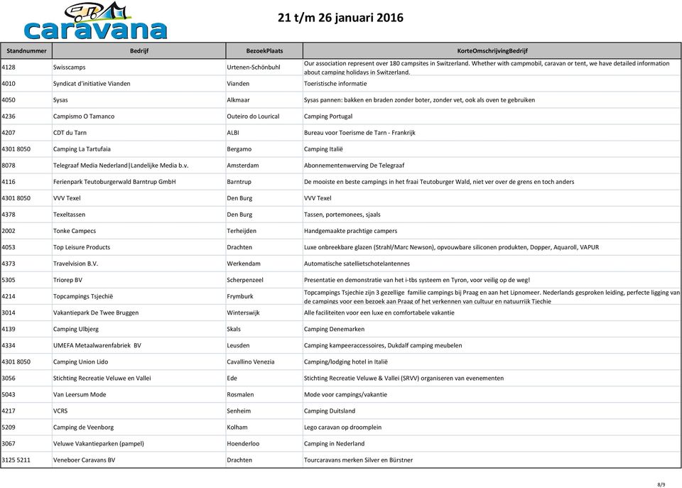 4050 Sysas Alkmaar Sysas pannen: bakken en braden zonder boter, zonder vet, ook als oven te gebruiken 4236 Campismo O Tamanco Outeiro do Lourical Camping Portugal 4207 CDT du Tarn ALBI Bureau voor