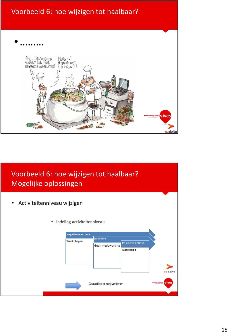 Mogelijke oplossingen