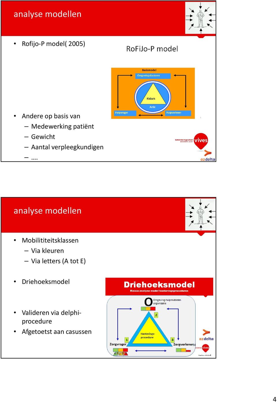 analyse modellen Mobilititeitsklassen Via kleuren Via letters