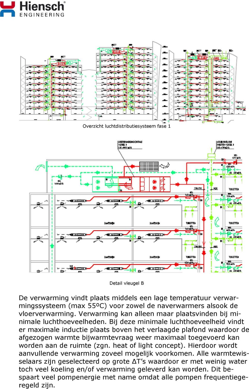 Bij deze minimale luchthoeveelheid vindt er maximale inductie plaats boven het verlaagde plafond waardoor de afgezogen warmte bijwarmtevraag weer maximaal toegevoerd kan worden aan de ruimte