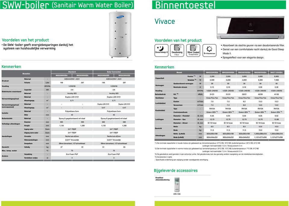 Kenmerken Kenmerken Drukvat Modellen Standard Solar Connected NH200WHXEA NH300WHXEA NH200WHXES NH300WHXES Materiaal - AISI/DIN 1.521 AISI/DIN 1.