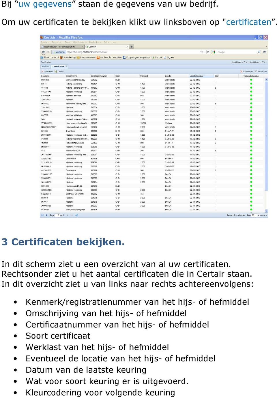 In dit overzicht ziet u van links naar rechts achtereenvolgens: Kenmerk/registratienummer van het hijs- of hefmiddel Omschrijving van het hijs- of hefmiddel