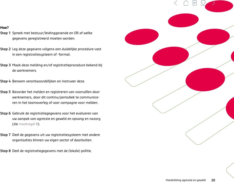 Stap 5 Bevorder het melden en registreren van voorvallen door werknemers, door dit continu/periodiek te communiceren in het teamoverleg of voer campagne voor melden.