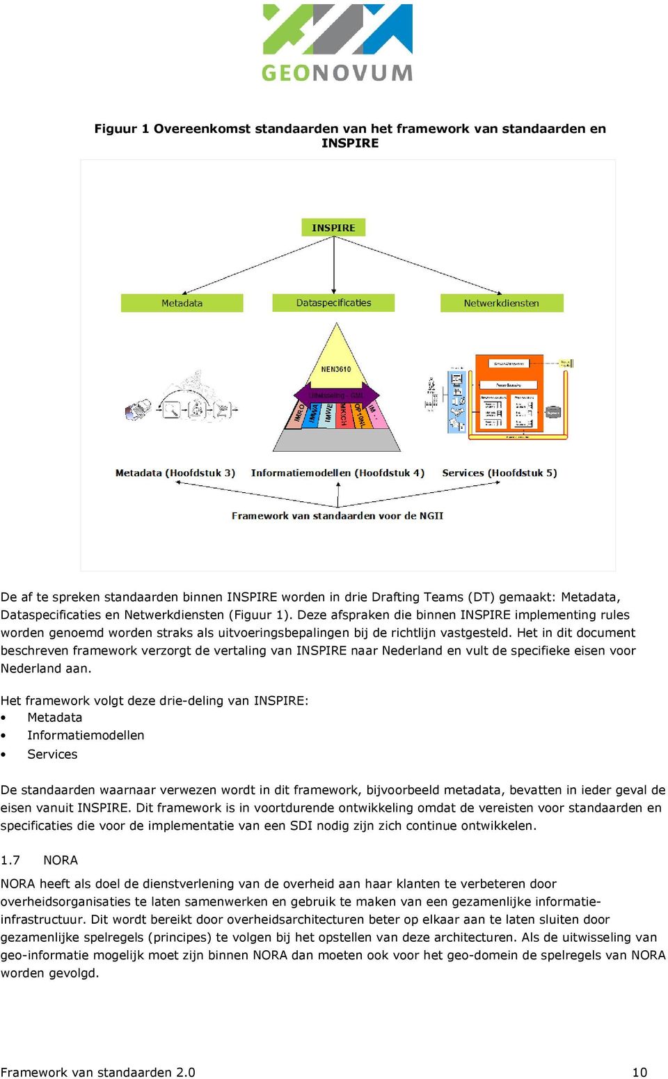 Het in dit document beschreven framework verzorgt de vertaling van INSPIRE naar Nederland en vult de specifieke eisen voor Nederland aan.