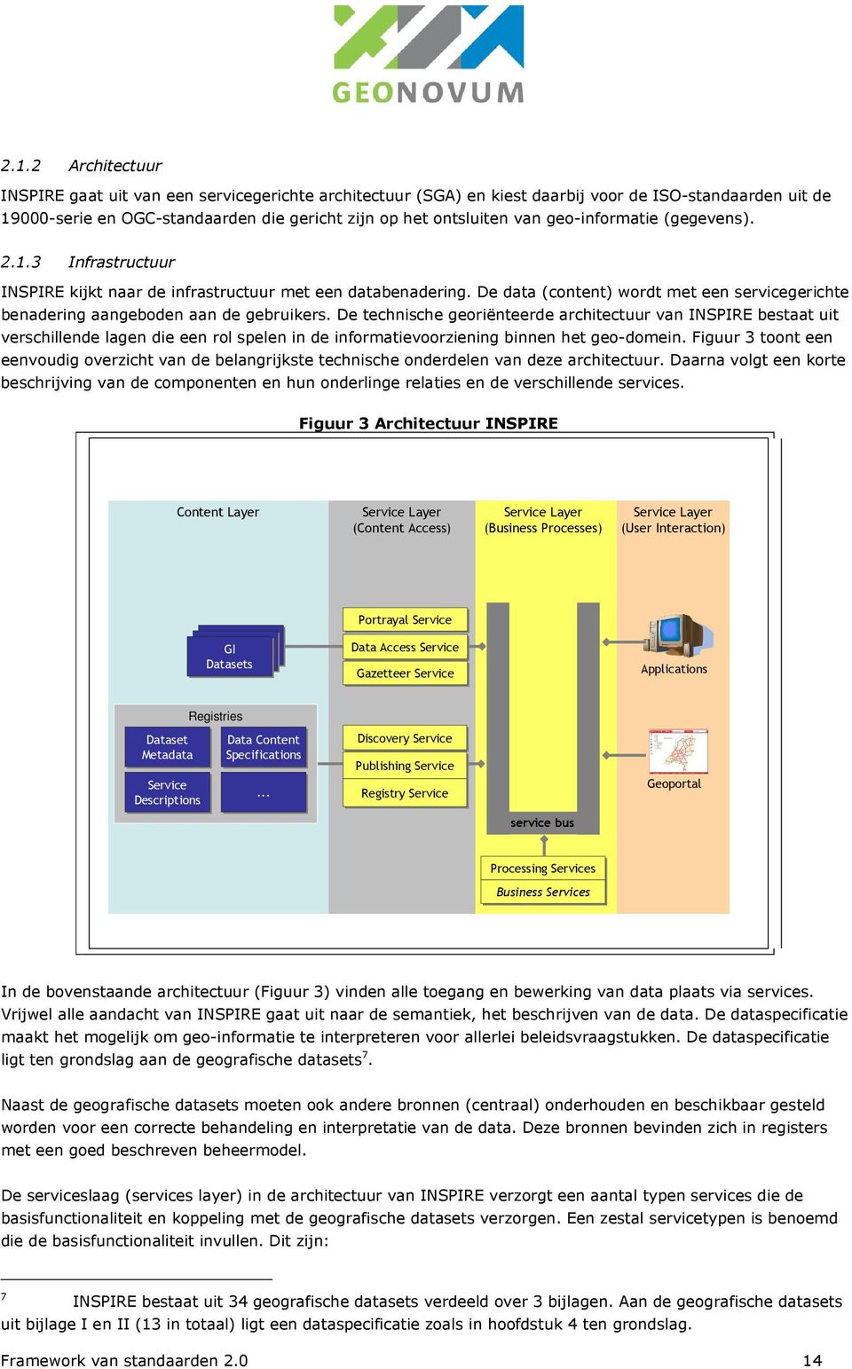 De technische georiënteerde architectuur van INSPIRE bestaat uit verschillende lagen die een rol spelen in de informatievoorziening binnen het geo-domein.