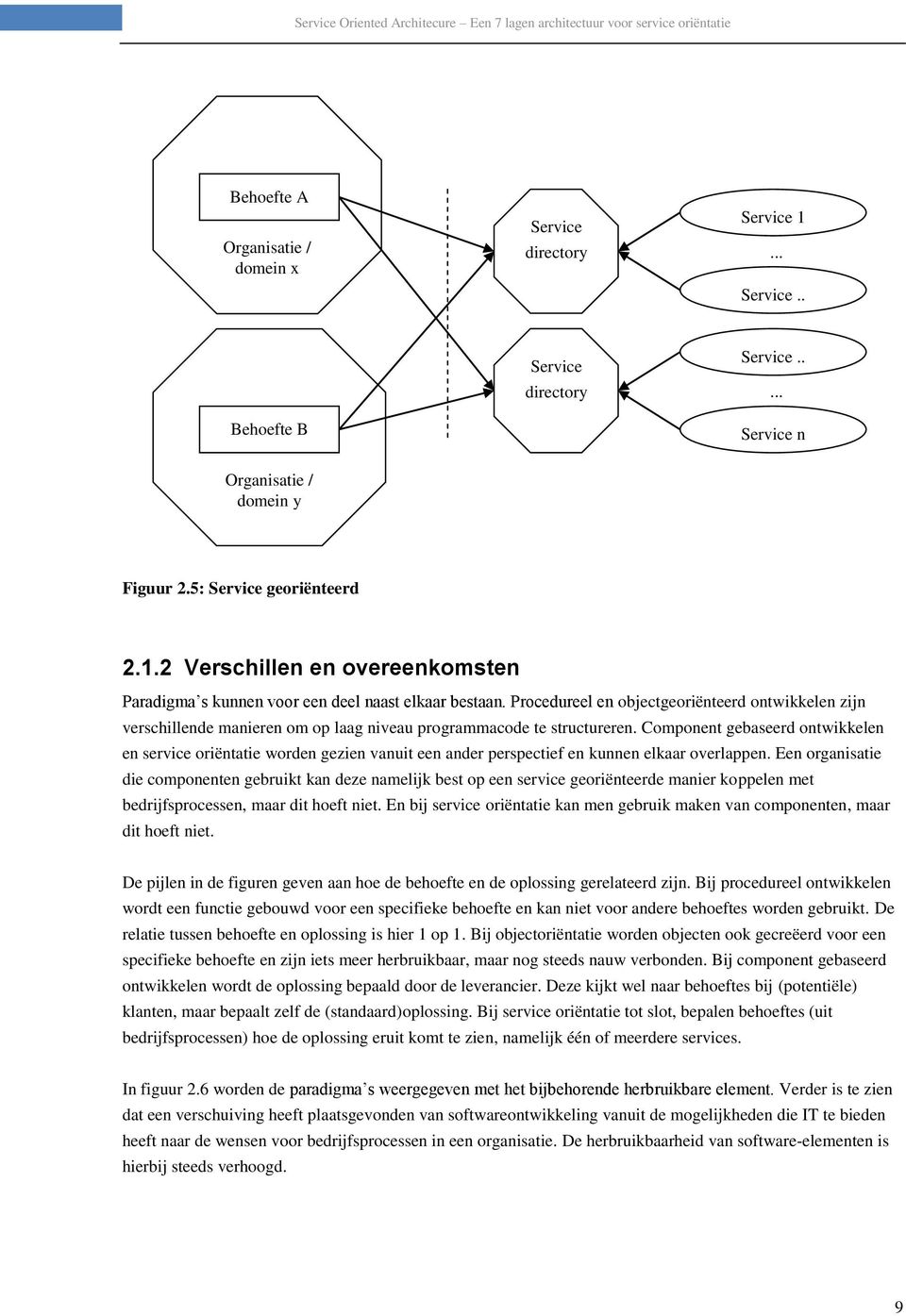 Component gebaseerd ontwikkelen en service oriëntatie worden gezien vanuit een ander perspectief en kunnen elkaar overlappen.