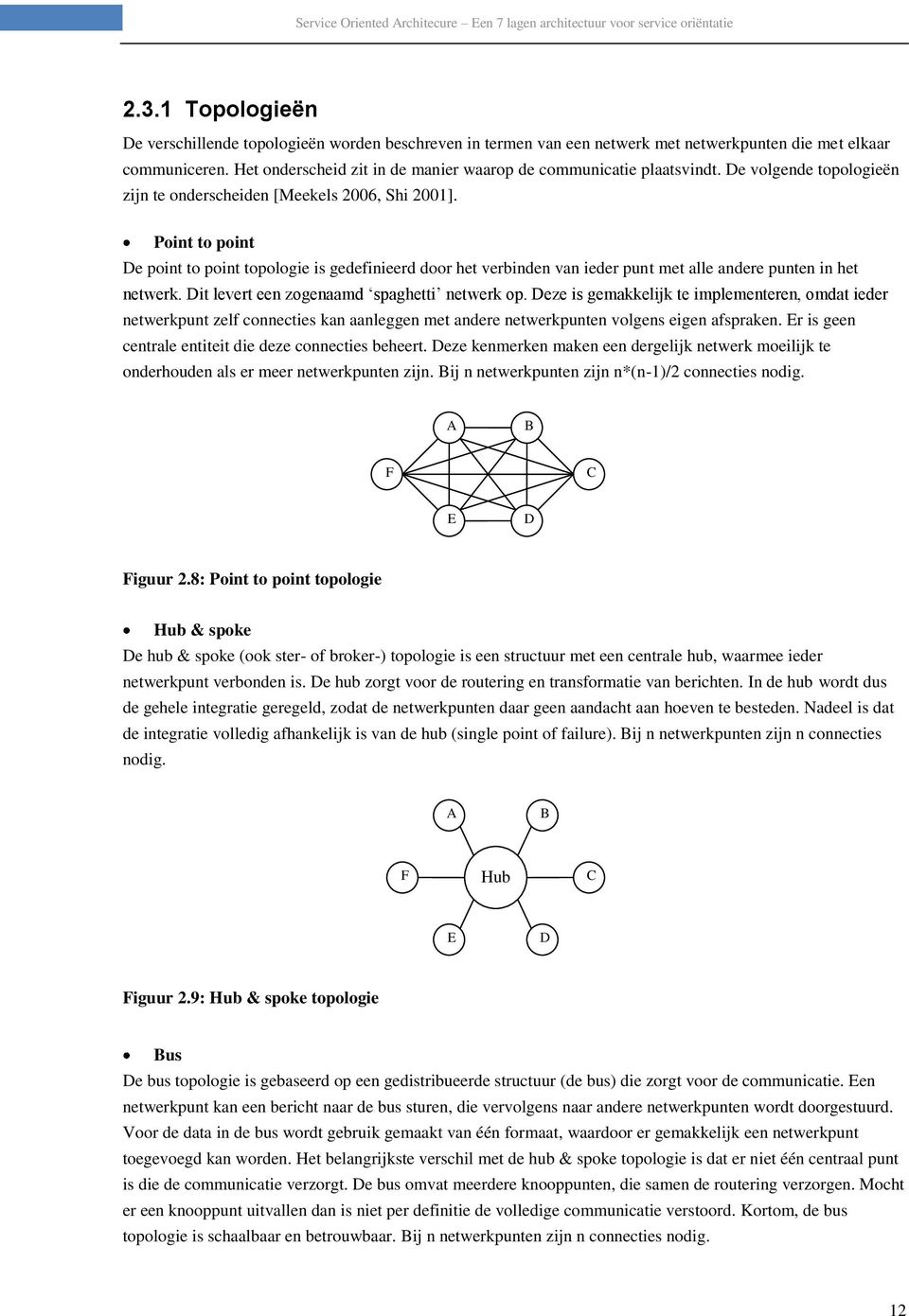 Point to point De point to point topologie is gedefinieerd door het verbinden van ieder punt met alle andere punten in het netwerk. Dit levert een zogenaamd spaghetti netwerk op.