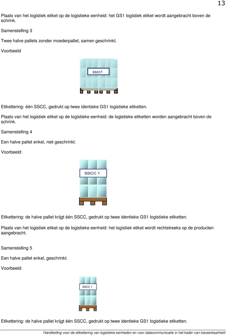 Plaats van het logistiek etiket op de logistieke eenheid: de logistieke etiketten worden aangebracht boven de schrink. Samenstelling 4 Een halve pallet enkel, niet geschrinkt.