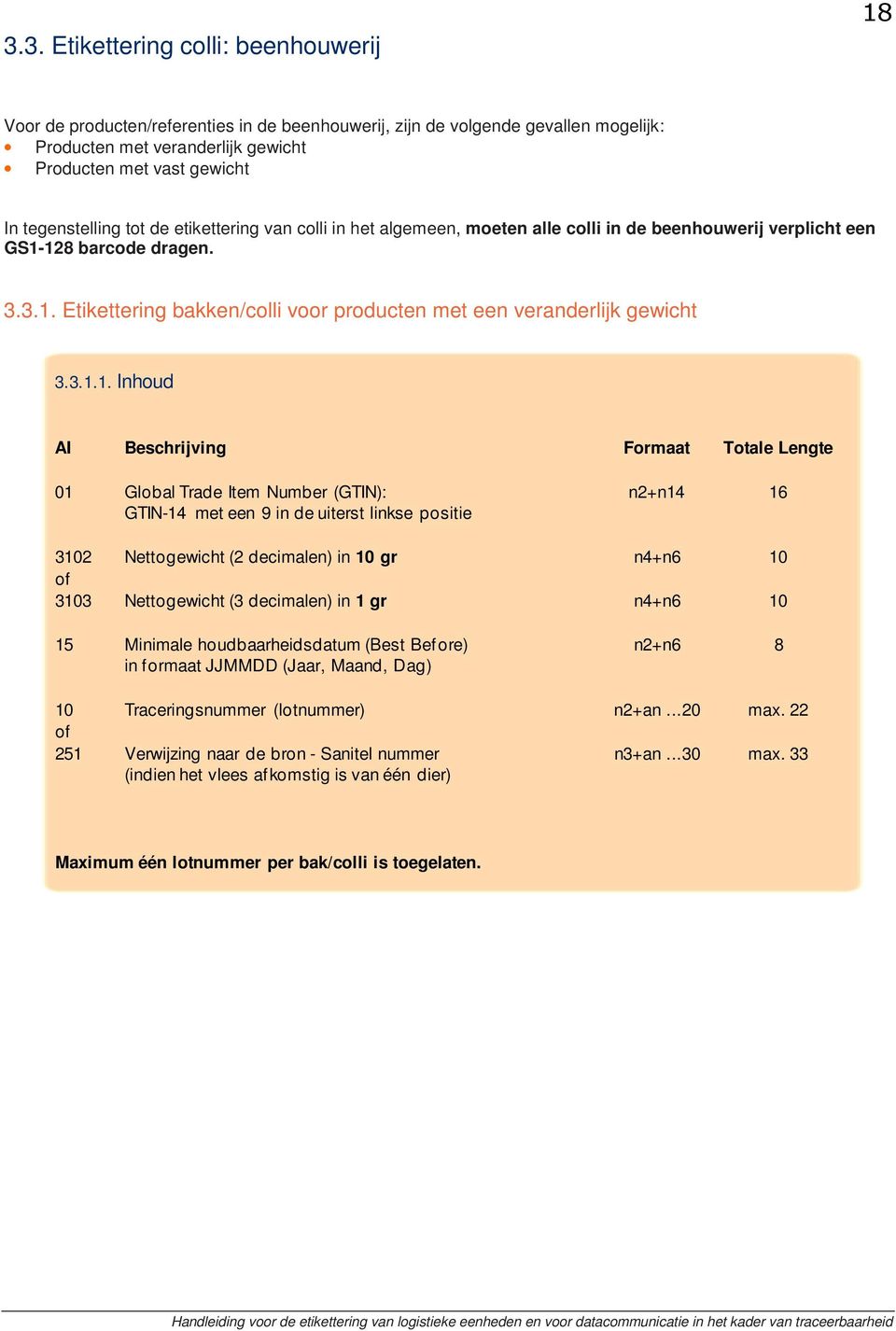 3.1.1. Inhoud AI Beschrijving Formaat Totale Lengte 01 Global Trade Item Number (GTIN): GTIN-14 met een 9 in de uiterst linkse positie n2+n14 16 3102 Nettogewicht (2 decimalen) in 10 gr n4+n6 10 of