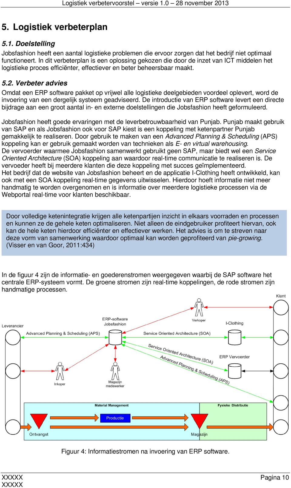 Verbeter advies Omdat een ERP software pakket op vrijwel alle logistieke deelgebieden voordeel oplevert, word de invoering van een dergelijk systeem geadviseerd.