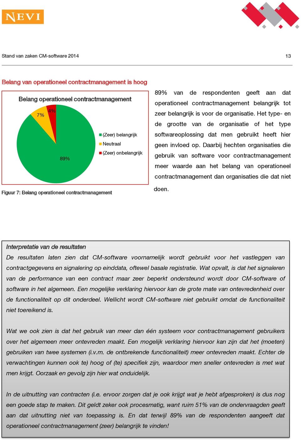 Het type- en de grootte van de organisatie of het type softwareoplossing dat men gebruikt heeft hier geen invloed op.