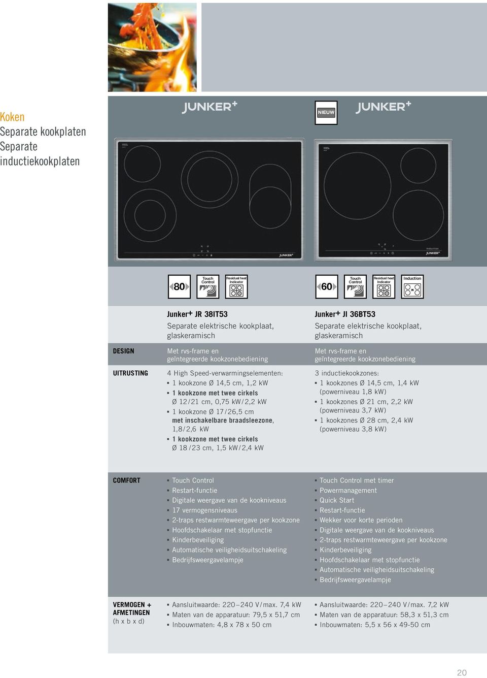 / 2,2 kw 1 kookzone Ø 17 / 26,5 cm met inschakelbare braadsleezone, 1,8 / 2,6 kw 1 kookzone met twee cirkels Ø 18 / 23 cm, 1,5 kw / 2,4 kw Junker+ JI 36BT53 Separate elektrische kookplaat,