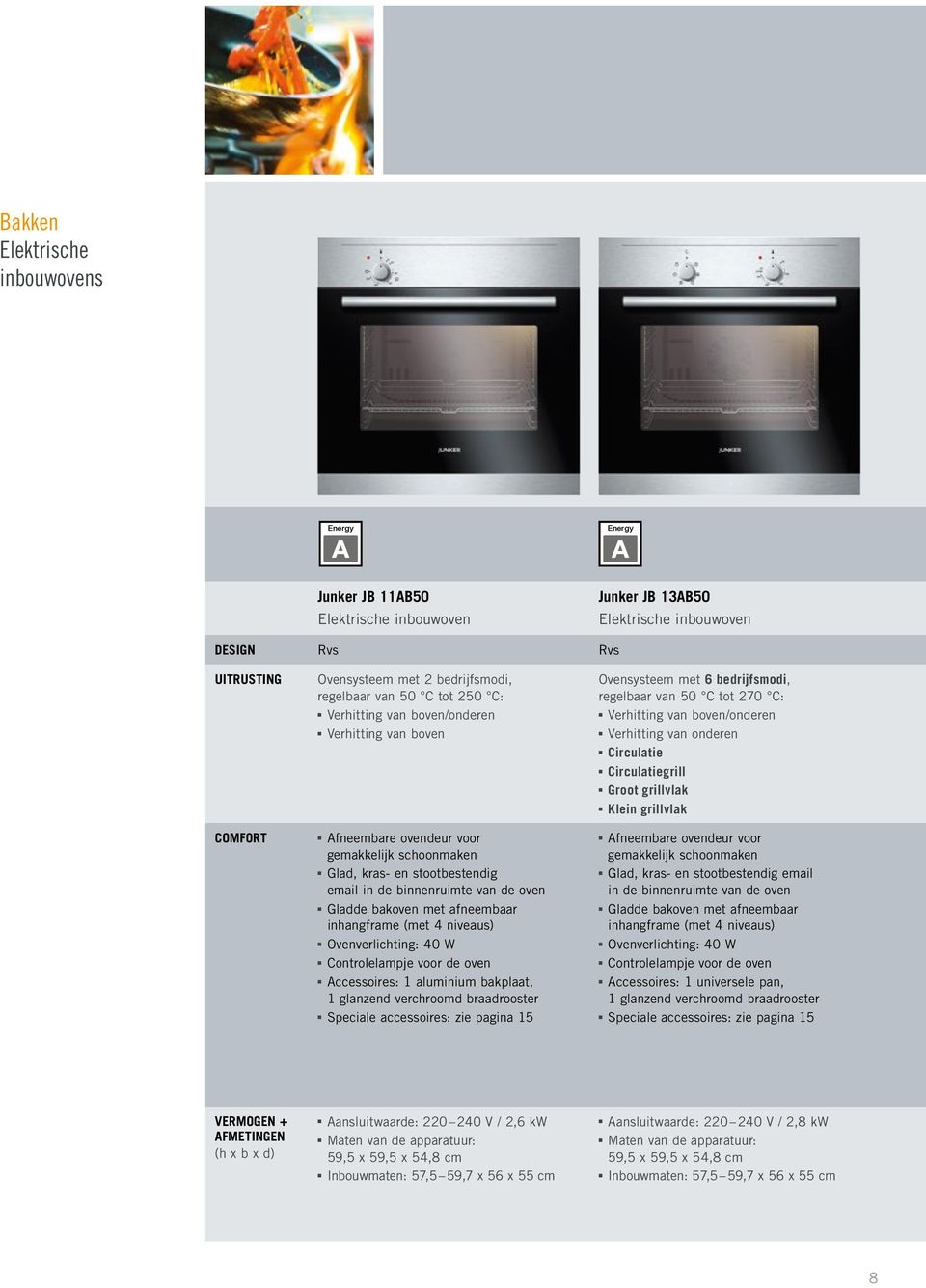 afneembaar inhangframe (met 4 niveaus) Ovenverlichting: 40 W Controlelampje voor de oven Accessoires: 1 aluminium bakplaat, 1 glanzend verchroomd braadrooster Speciale accessoires: zie pagina 15