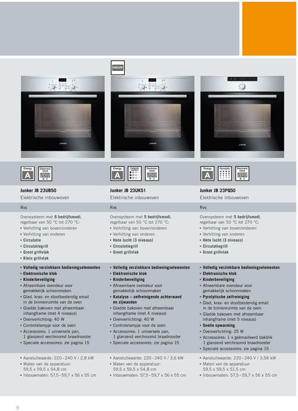 Volledig verzinkbare bedieningselementen Elektronische klok Kinderbeveiliging Afneembare ovendeur voor gemakkelijk schoonmaken Glad, kras- en stootbestendig email in de binnenruimte van de oven