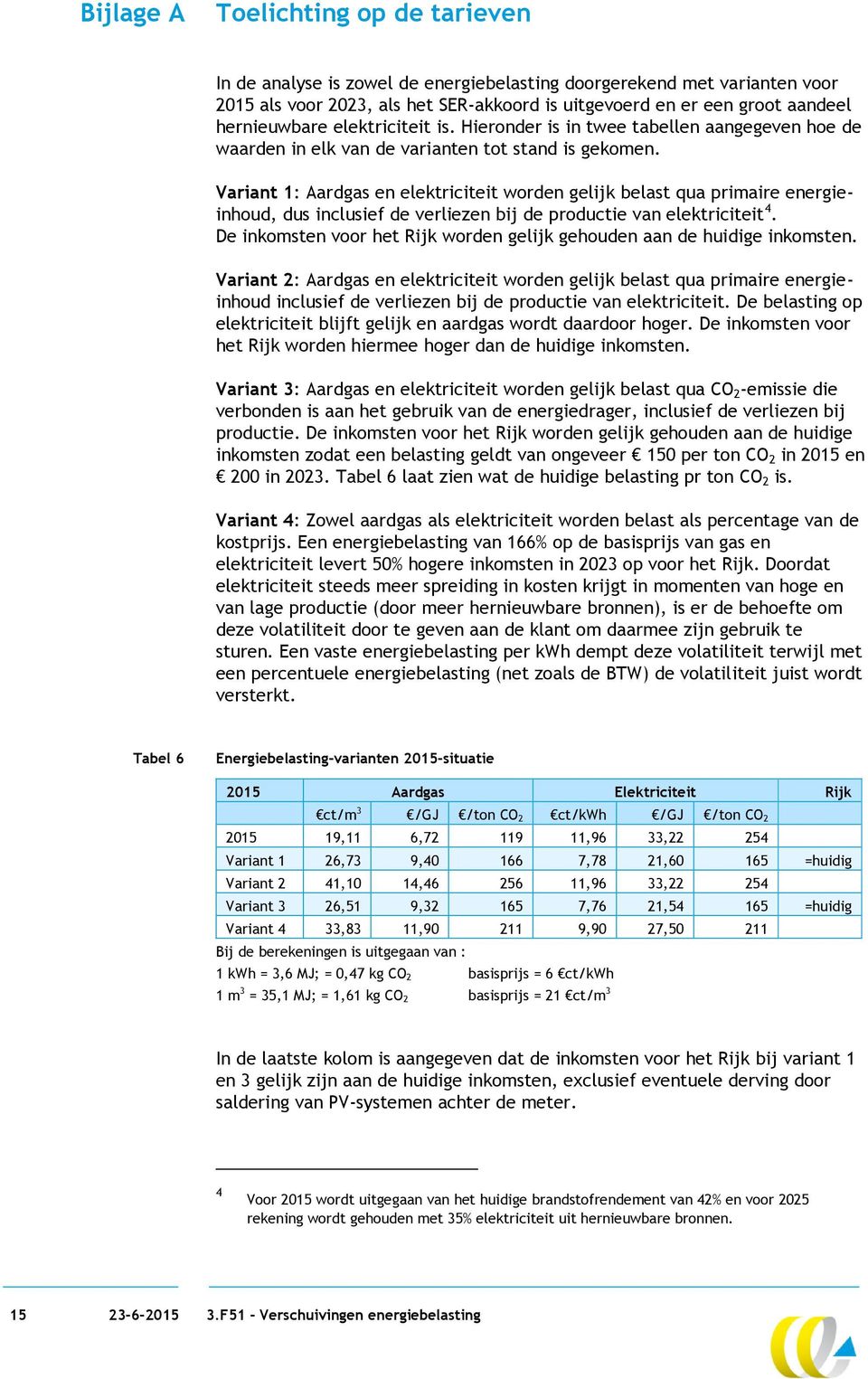 Variant 1: Aardgas en elektriciteit worden gelijk belast qua primaire energieinhoud, dus inclusief de verliezen bij de productie van elektriciteit 4.