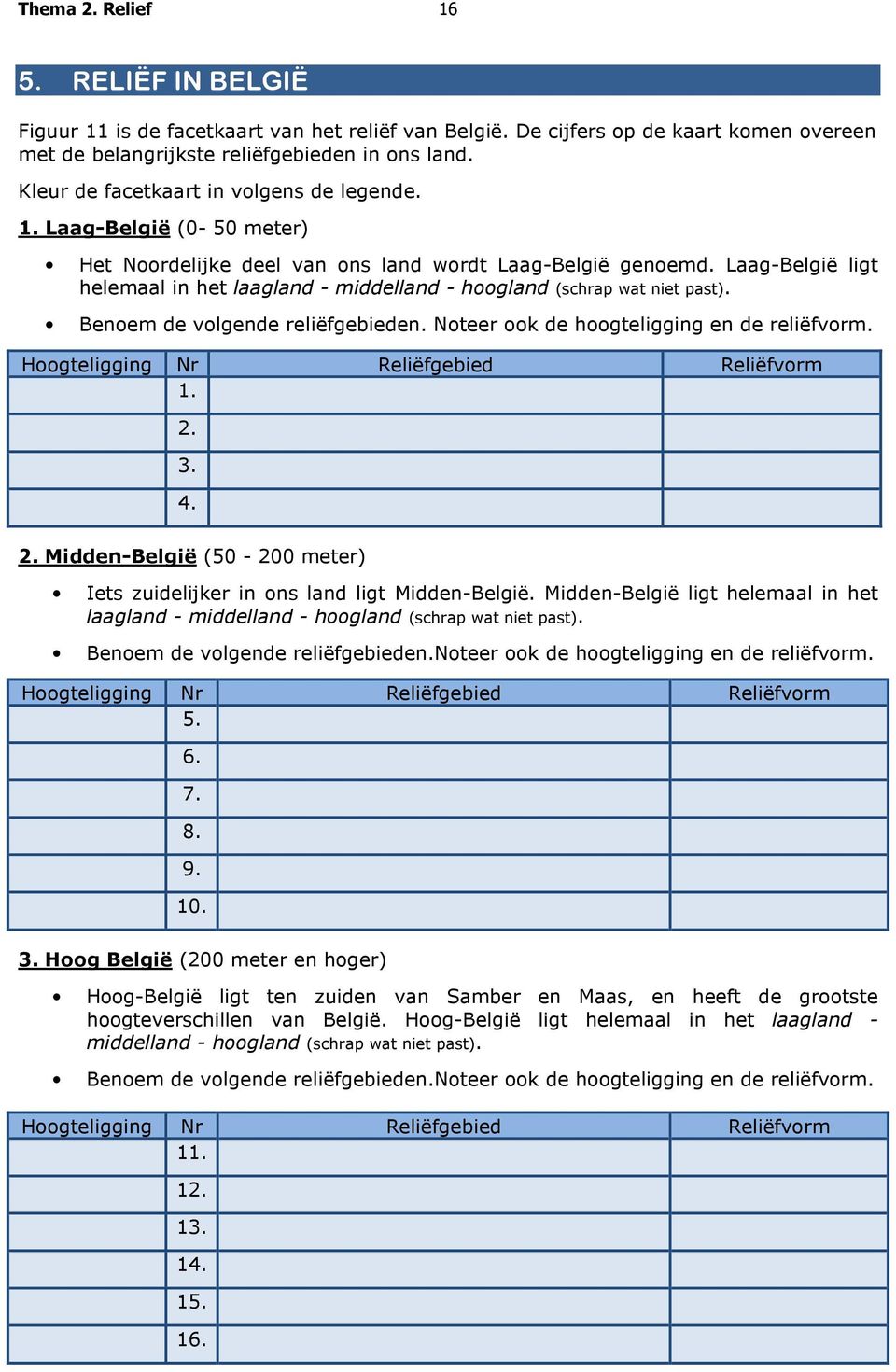 Laag-België ligt helemaal in het laagland - middelland - hoogland (schrap wat niet past). Benoem de volgende reliëfgebieden. Noteer ook de hoogteligging en de reliëfvorm.