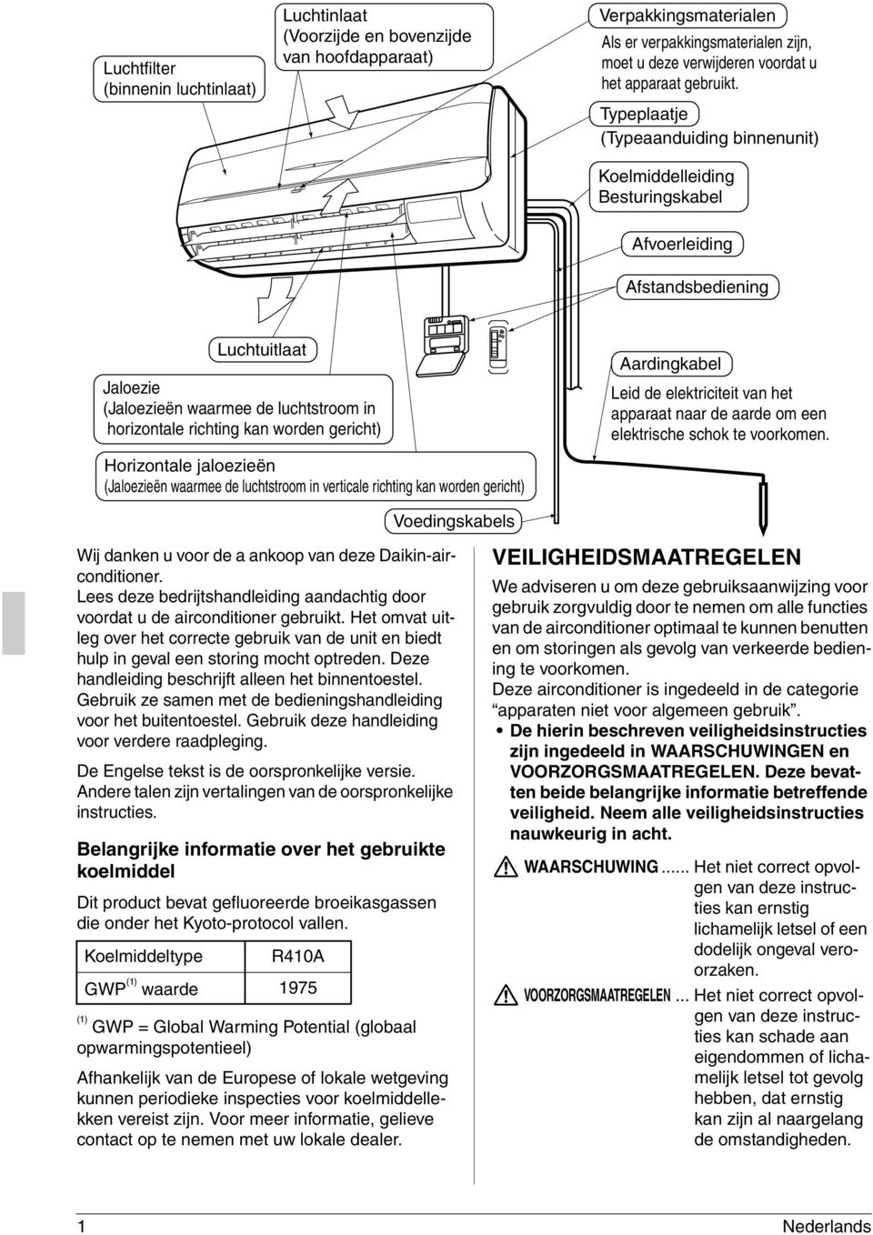 Typeplaatje (Typeaanduiding binnenunit) Koelmiddelleiding Besturingskabel Afvoerleiding Afstandsbediening Luchtuitlaat Jaloezie (Jaloezieën waarmee de luchtstroom in horizontale richting kan worden