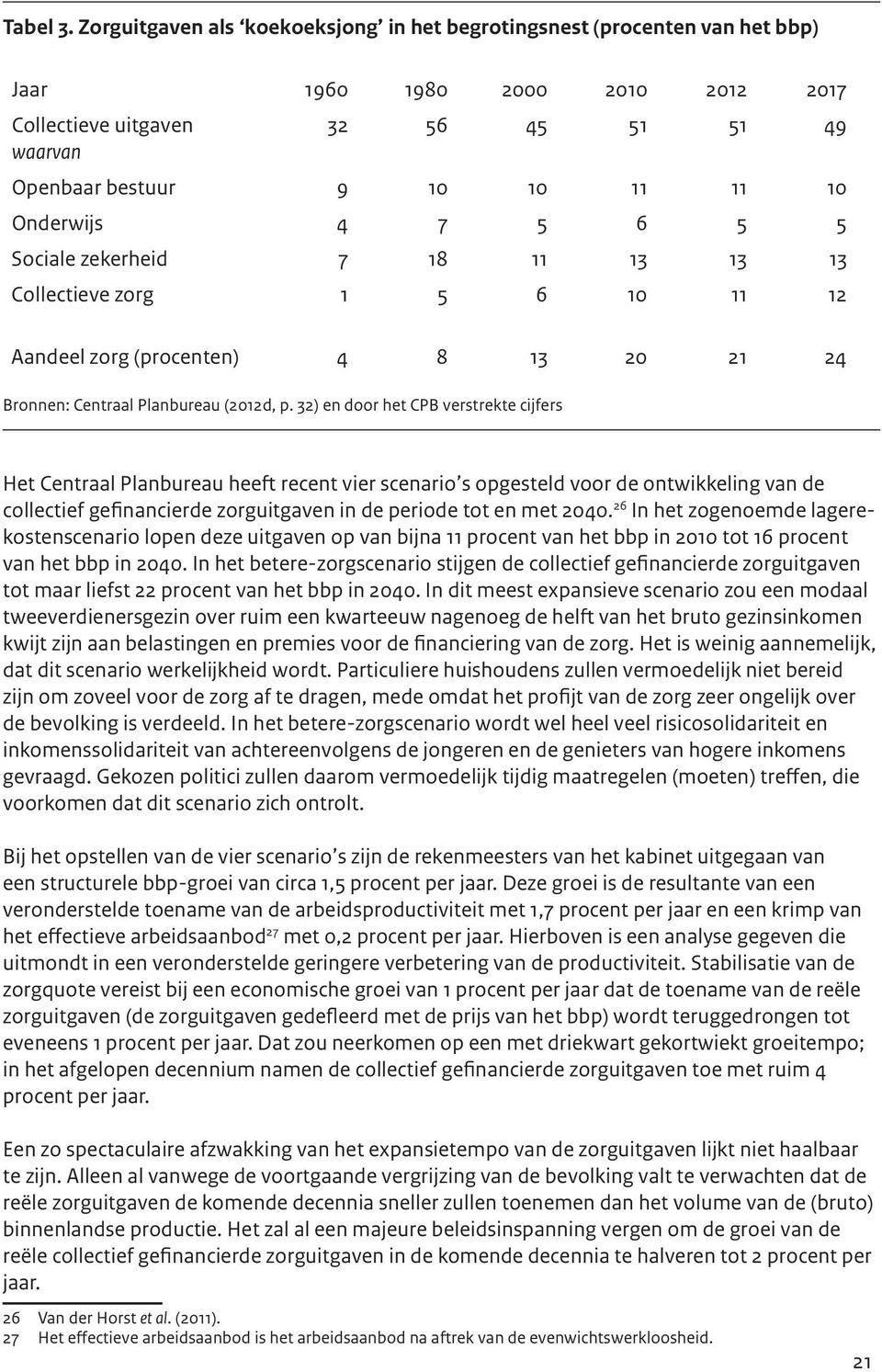 Onderwijs 4 7 5 6 5 5 Sociale zekerheid 7 18 11 13 13 13 Collectieve zorg 1 5 6 10 11 12 Aandeel zorg (procenten) 4 8 13 20 21 24 Bronnen: Centraal Planbureau (2012d, p.