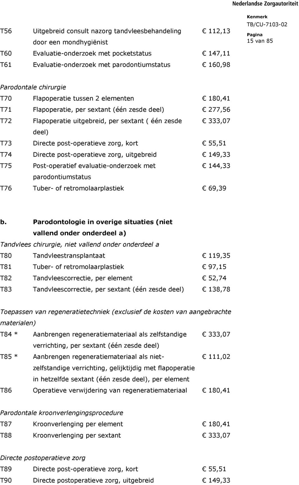 post-operatieve zorg, kort 55,51 T74 Directe post-operatieve zorg, uitgebreid 149,33 T75 Post-operatief evaluatie-onderzoek met 144,33 parodontiumstatus T76 Tuber- of retromolaarplastiek 69,39 b.