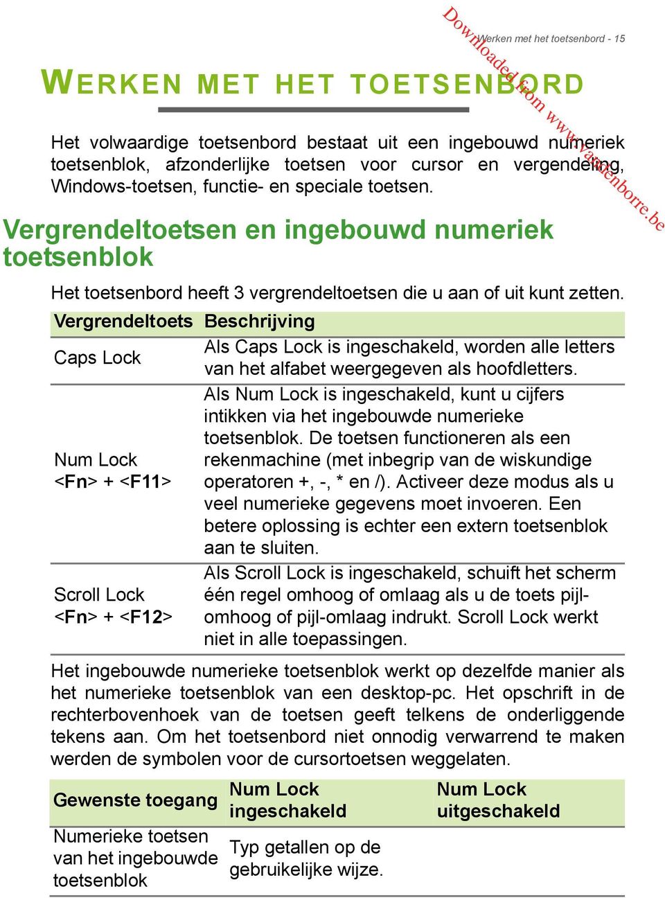 Vergrendeltoets Beschrijving Als Caps Lock is ingeschakeld, worden alle letters Caps Lock van het alfabet weergegeven als hoofdletters.