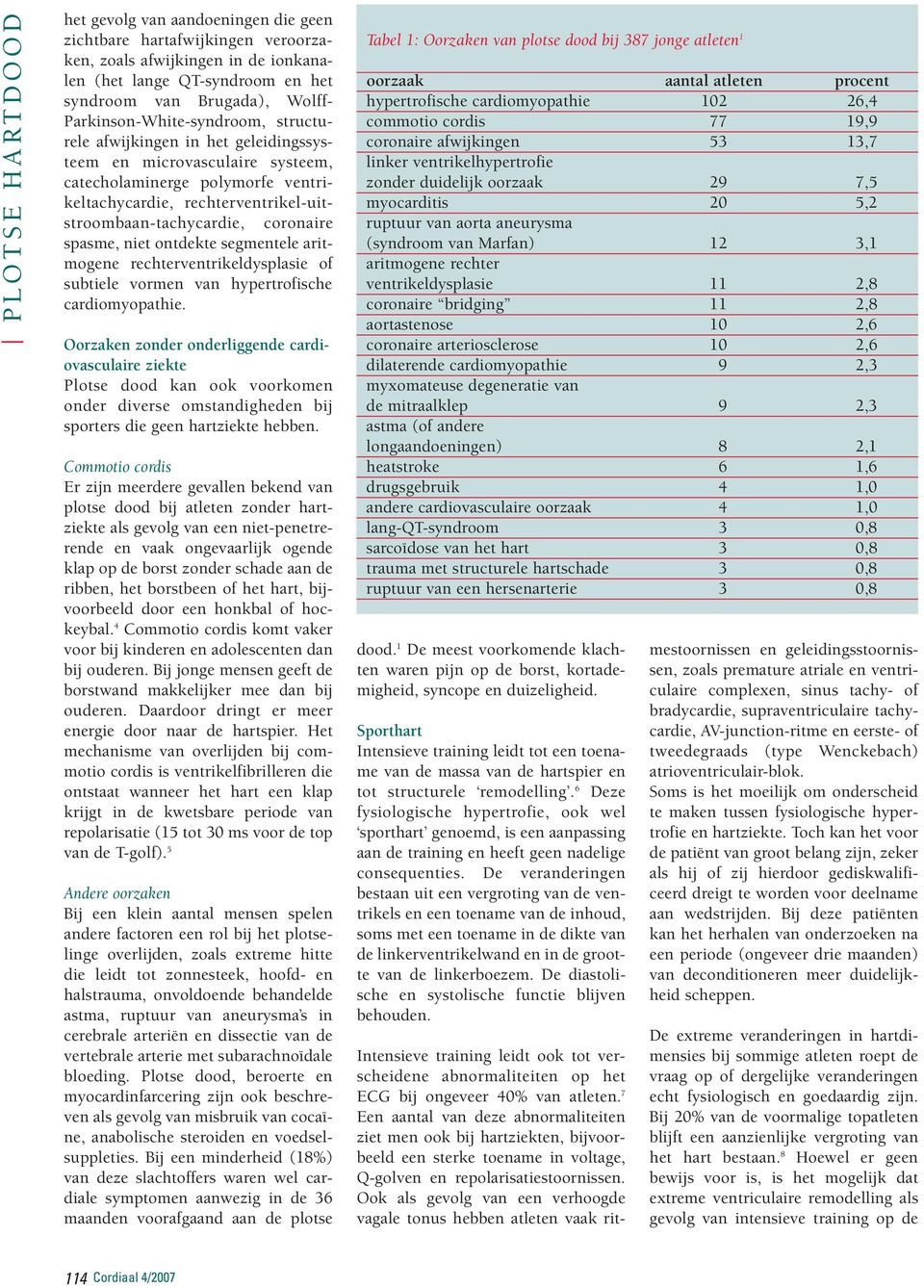 coronaire spasme, niet ontdekte segmentele aritmogene rechterventrikeldysplasie of subtiele vormen van hypertrofische cardiomyopathie.